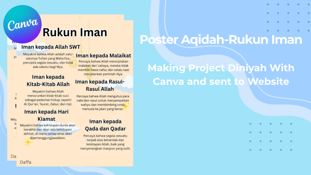Poster Aqidah-Rukun Iman