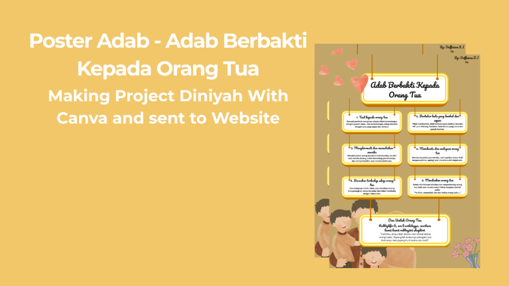 Poster – Adab Berbakti Kepada Orang Tua