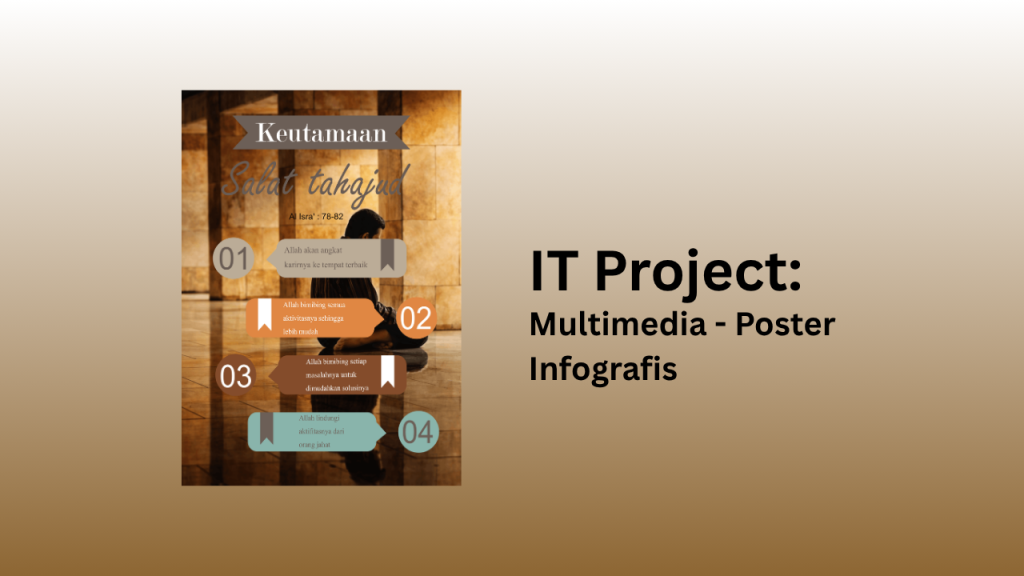 Multimedia: Poster Infografis